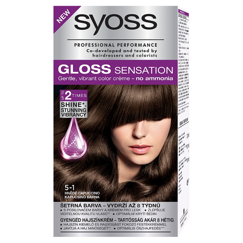 Syoss Gloss Sensation Wholesale